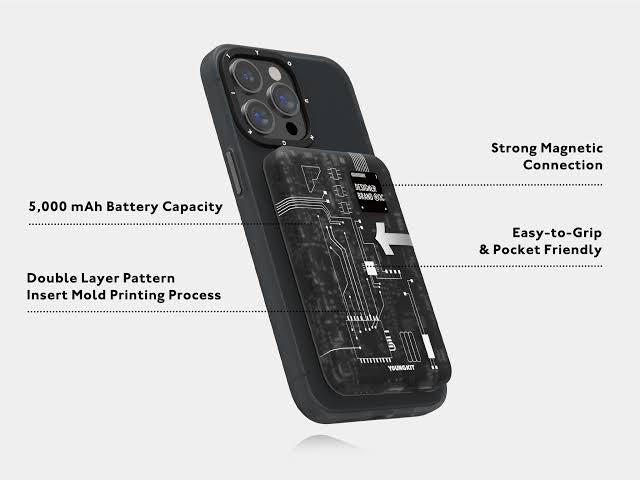 Youngkit Circuit Board Power Bank MagSafe Compatible 15W 5,000 mAh – Black and white