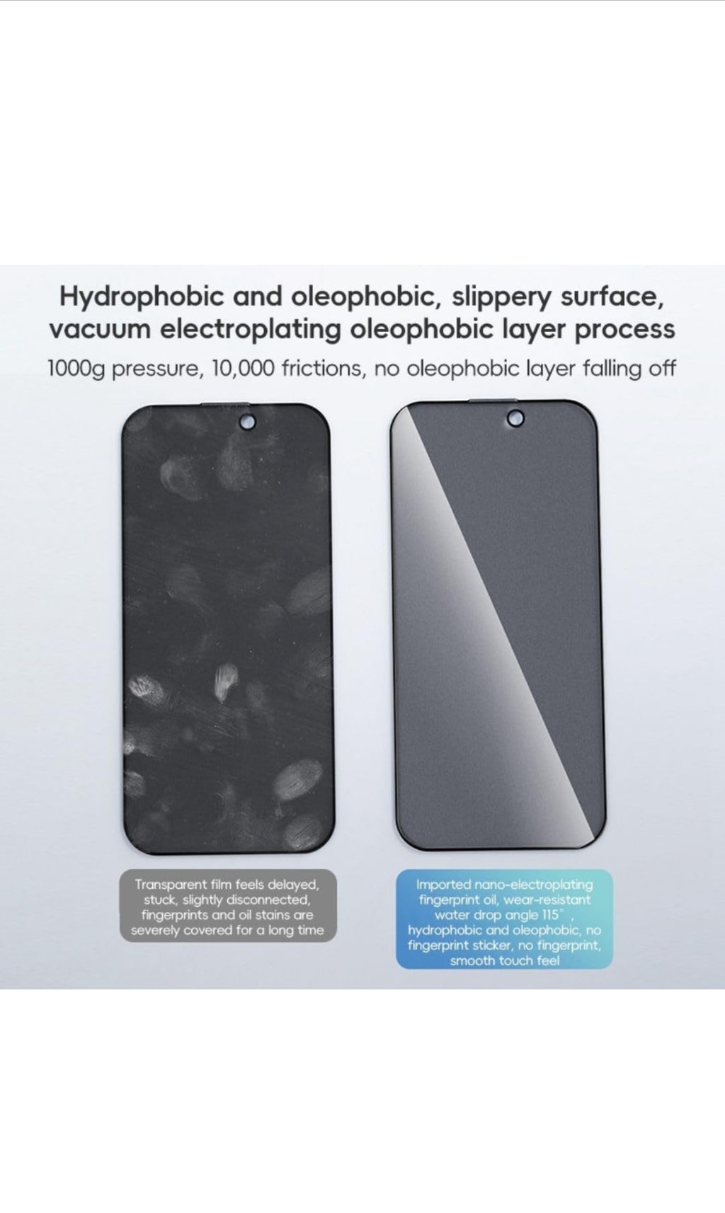 KUZOOM privacy Tempered Glass Screen Protector for iPhone and samsung HD Transparency