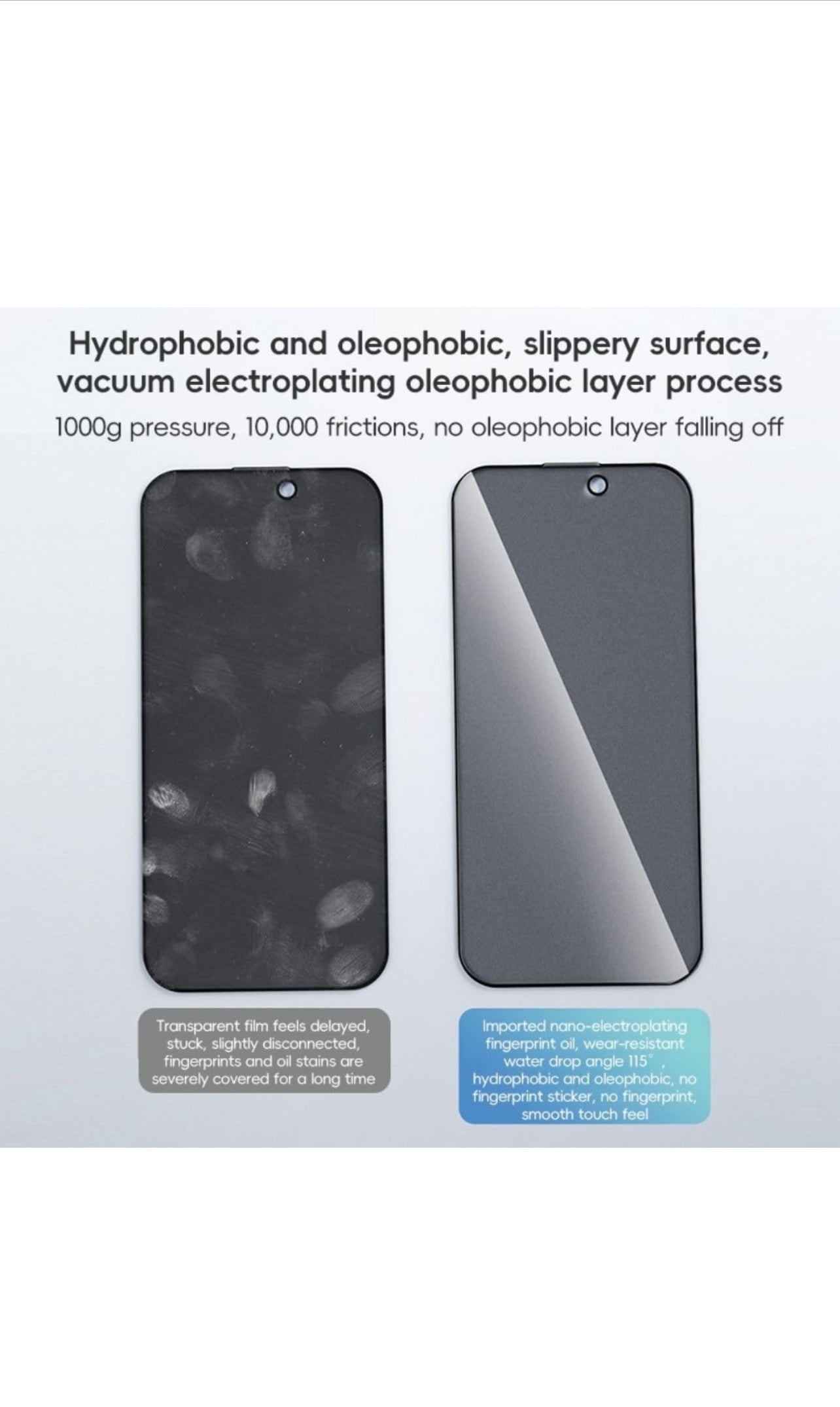 KUZOOM privacy Tempered Glass Screen Protector for iPhone and samsung HD Transparency